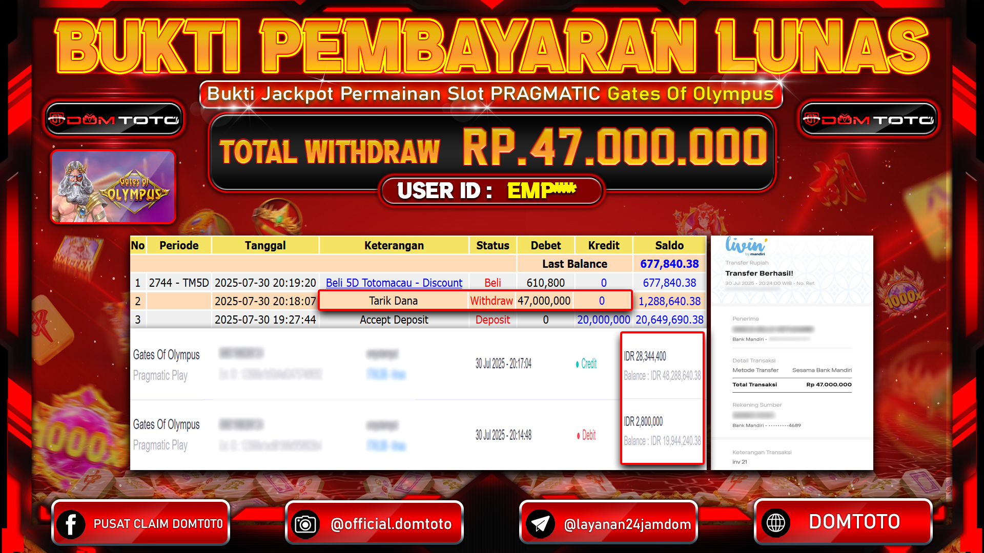JACKPOT SLOT MAHJONG WAYS 30 JULI 2025